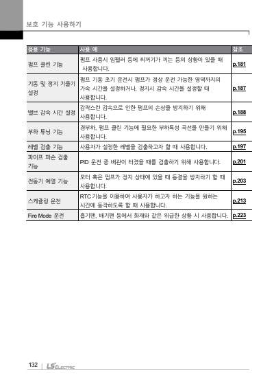 H100(New) 국문 완전본 매뉴얼 (국문)
