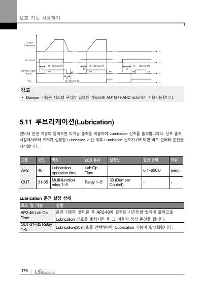 H100(New) 국문 완전본 매뉴얼 (국문)