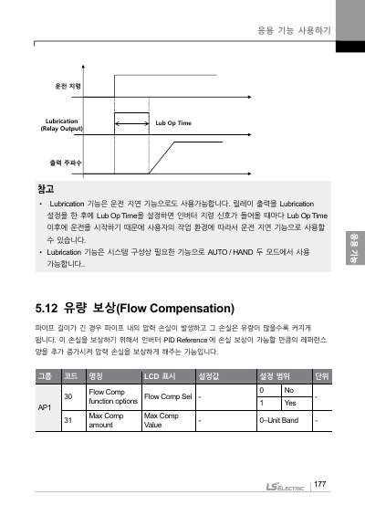 H100(New) 국문 완전본 매뉴얼 (국문)