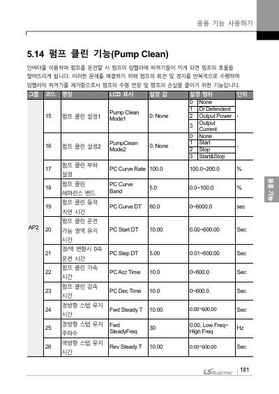 H100(New) 국문 완전본 매뉴얼 (국문)