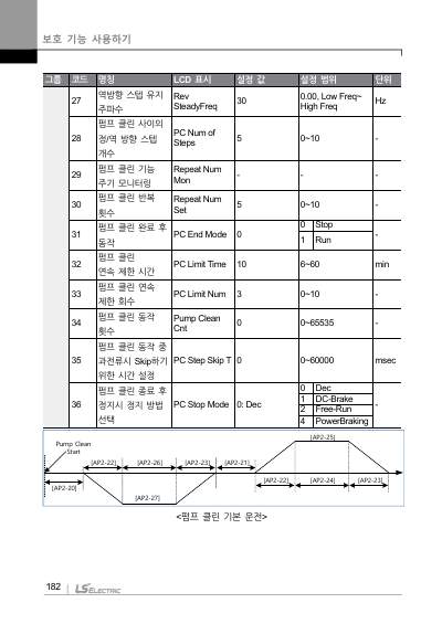 H100(New) 국문 완전본 매뉴얼 (국문)