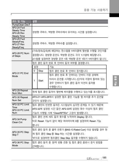 H100(New) 국문 완전본 매뉴얼 (국문)