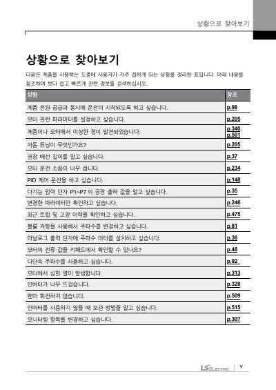 H100(New) 국문 완전본 매뉴얼 (국문)