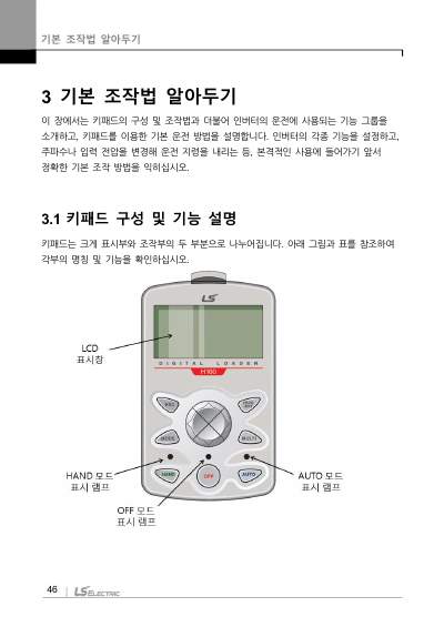 H100(New) 국문 완전본 매뉴얼 (국문)