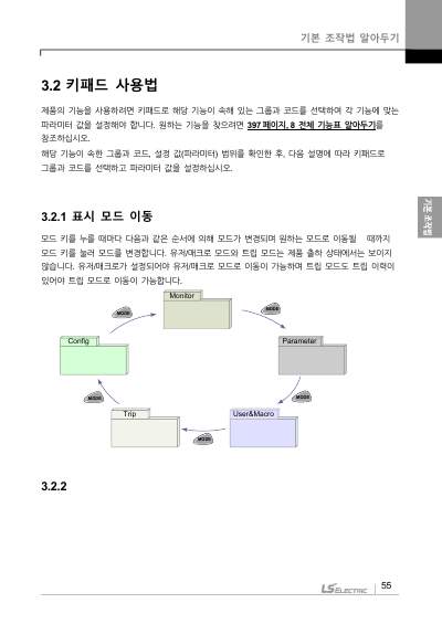 H100(New) 국문 완전본 매뉴얼 (국문)