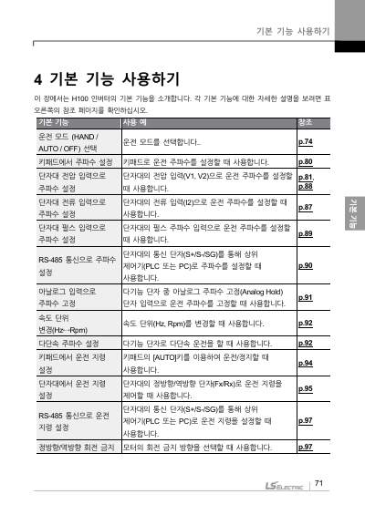 H100(New) 국문 완전본 매뉴얼 (국문)