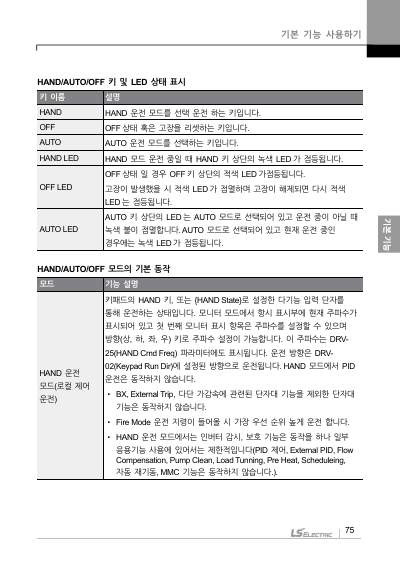 H100(New) 국문 완전본 매뉴얼 (국문)