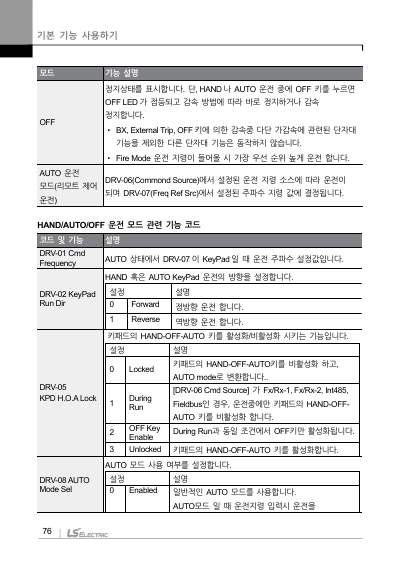 H100(New) 국문 완전본 매뉴얼 (국문)