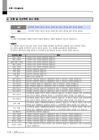 iXP3 패널 HW 매뉴얼 V1.2 (국문)