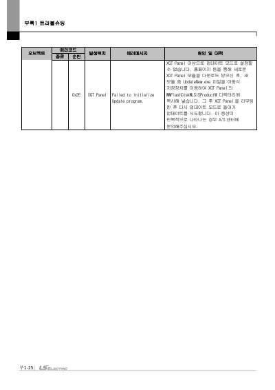 iXP3 패널 HW 매뉴얼 V1.2 (국문)
