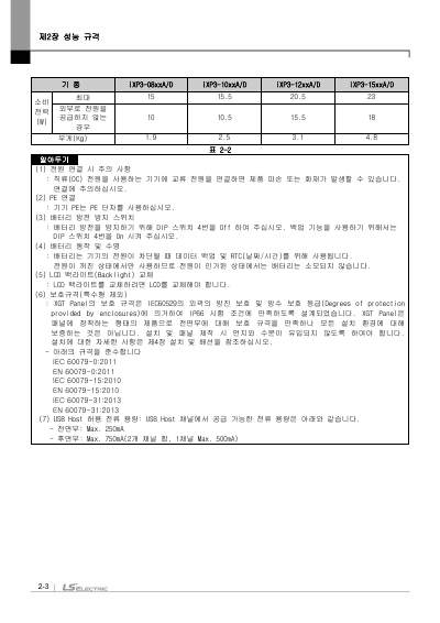 iXP3 패널 HW 매뉴얼 V1.2 (국문)