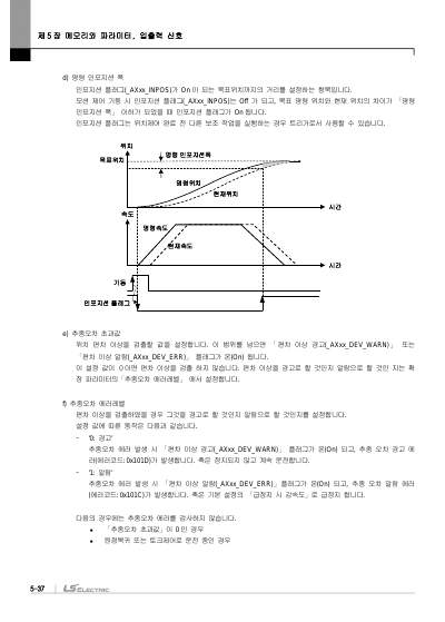 단독형 모션 컨트롤러(XMC-E32A 외 7종) 사용설명서 (국문)