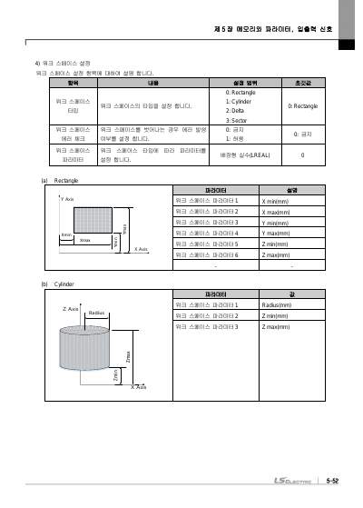 단독형 모션 컨트롤러(XMC-E32A 외 7종) 사용설명서 (국문)