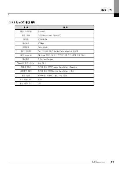 단독형 모션 컨트롤러(XMC-E32A 외 7종) 사용설명서 (국문)