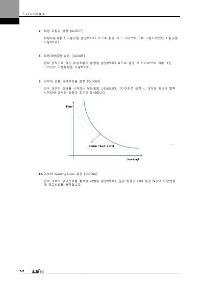 XDL-L7N 200V V1.8 사용설명서 (국문)
