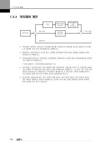 XDL-L7N 200V V1.8 사용설명서 (국문)