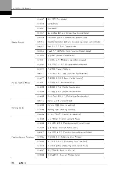 XDL-L7N 200V V1.8 사용설명서 (국문)