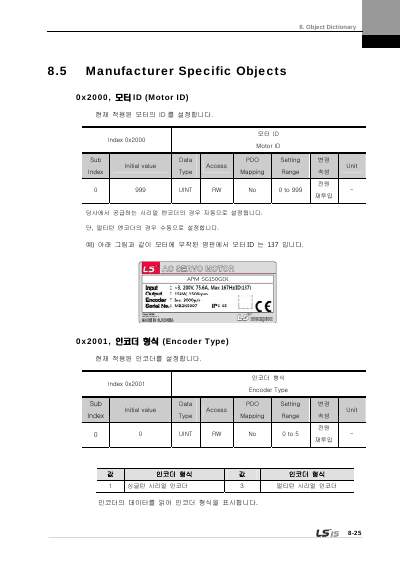 XDL-L7N 200V V1.8 사용설명서 (국문)