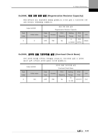 XDL-L7N 200V V1.8 사용설명서 (국문)