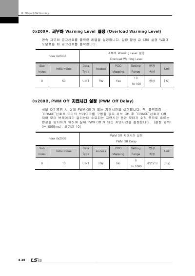 XDL-L7N 200V V1.8 사용설명서 (국문)