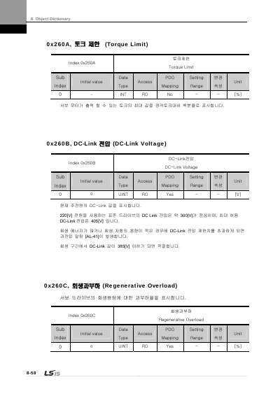 XDL-L7N 200V V1.8 사용설명서 (국문)