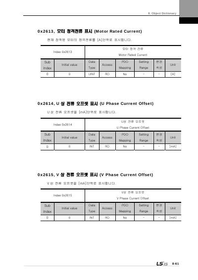 XDL-L7N 200V V1.8 사용설명서 (국문)