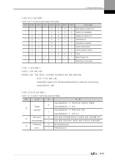 XDL-L7N 200V V1.8 사용설명서 (국문)