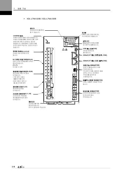 XDL-L7N 200V V1.8 사용설명서 (국문)