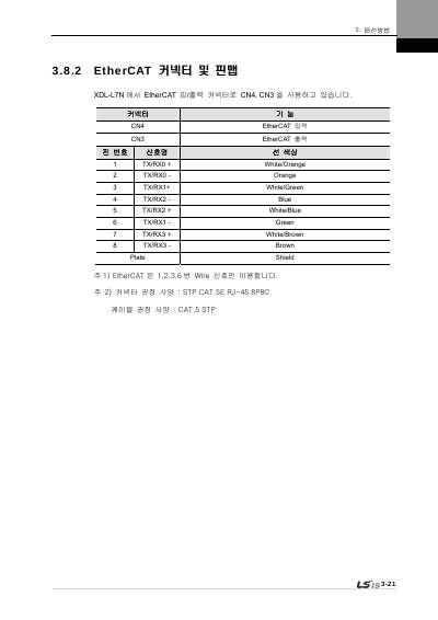 XDL-L7N 200V V1.8 사용설명서 (국문)