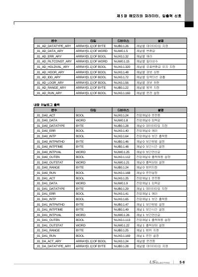 XMC-E32A/E32C 사용설명서 V1.6 (국문)