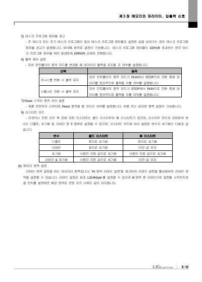 XMC-E32A/E32C 사용설명서 V1.6 (국문)