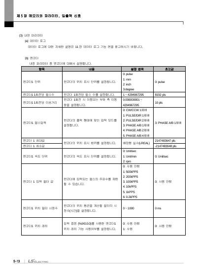 XMC-E32A/E32C 사용설명서 V1.6 (국문)