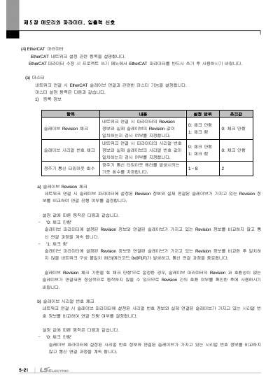 XMC-E32A/E32C 사용설명서 V1.6 (국문)