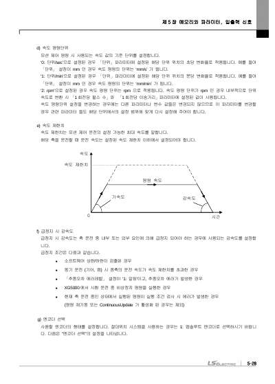 XMC-E32A/E32C 사용설명서 V1.6 (국문)