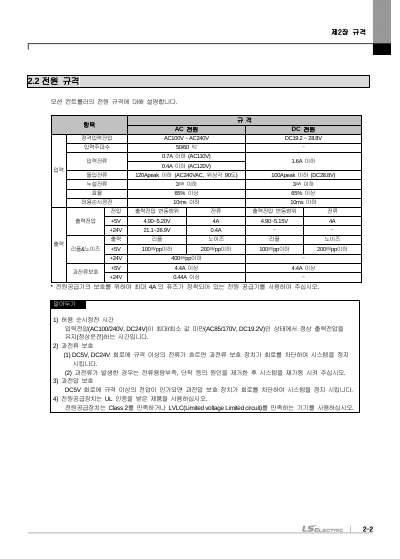 XMC-E32A/E32C 사용설명서 V1.6 (국문)