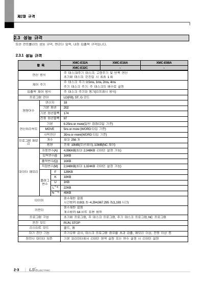 XMC-E32A/E32C 사용설명서 V1.6 (국문)