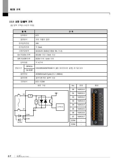 XMC-E32A/E32C 사용설명서 V1.6 (국문)