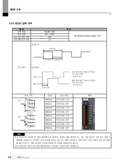 XMC-E32A/E32C 사용설명서 V1.6 (국문)