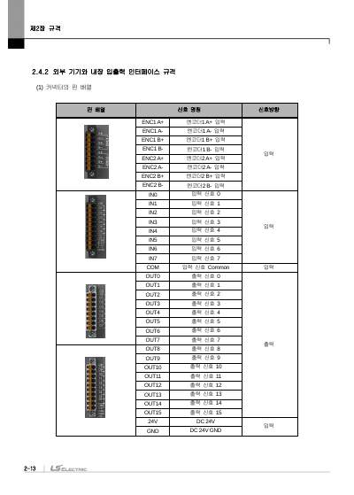 XMC-E32A/E32C 사용설명서 V1.6 (국문)