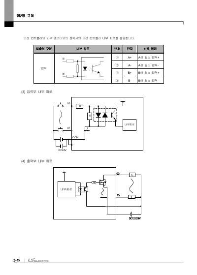 XMC-E32A/E32C 사용설명서 V1.6 (국문)