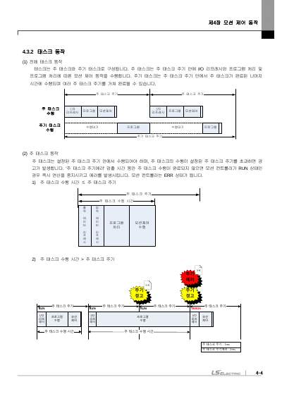 XMC-E32A/E32C 사용설명서 V1.6 (국문)