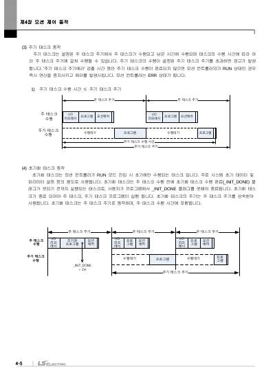XMC-E32A/E32C 사용설명서 V1.6 (국문)