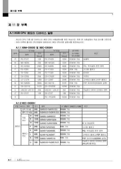 XGB Fast Ethernet I/F모듈(XBL-EMTA) 사용설명서 (국문)