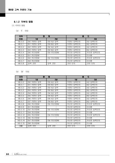 XEC 표준형/경제형 기본유닛(XEC-DN20SU, XEC-DN10E외 22종)사용설명서 (국문)