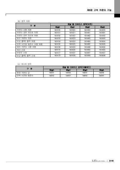 XEC 표준형/경제형 기본유닛(XEC-DN20SU, XEC-DN10E외 22종)사용설명서 (국문)