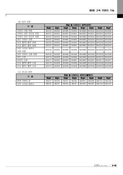 XEC 표준형/경제형 기본유닛(XEC-DN20SU, XEC-DN10E외 22종)사용설명서 (국문)