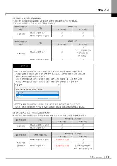 XEC 표준형/경제형 기본유닛(XEC-DN20SU, XEC-DN10E외 22종)사용설명서 (국문)
