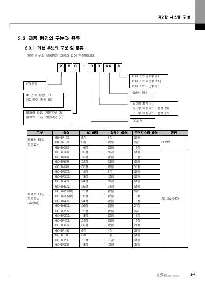 XEC 표준형/경제형 기본유닛(XEC-DN20SU, XEC-DN10E외 22종)사용설명서 (국문)