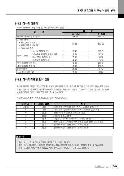 XEC 표준형/경제형 기본유닛(XEC-DN20SU, XEC-DN10E외 22종)사용설명서 (국문)