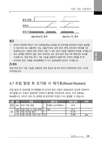 G100(C) 완전본 사용설명서 (국문)